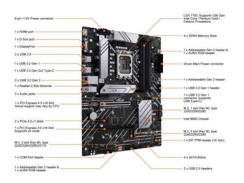 ASUS PRIME B660-PLUS D4 - Image 3