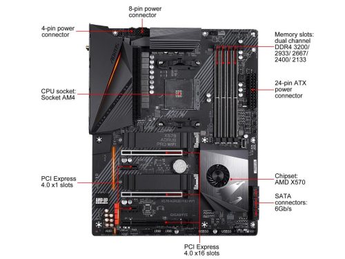 GIGABYTE X570 AORUS PRO WIFI AMD Ryzen 3000 PCIe 4.0 - Image 3