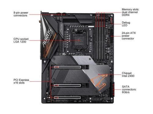 GIGABYTE Z490 AORUS Master - Image 3