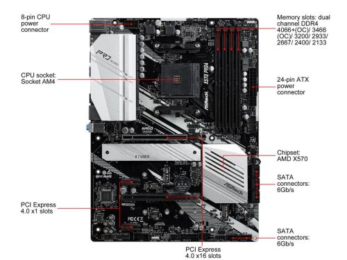 ASRock X570 PRO4 AM4 AMD X570 - Image 3