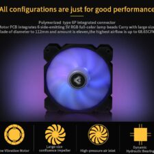 RGB full color speed regulation and lighting integrated fan with Hydraulic bearing PWM speed regulation