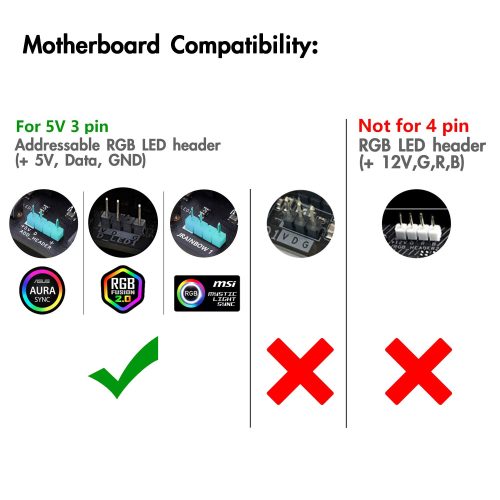 EZDIY-FAB RGB Cable Comb - Image 3