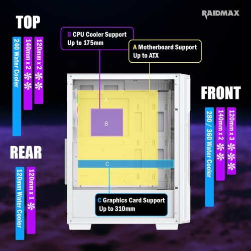 Raidmax Vector V212 - Image 4