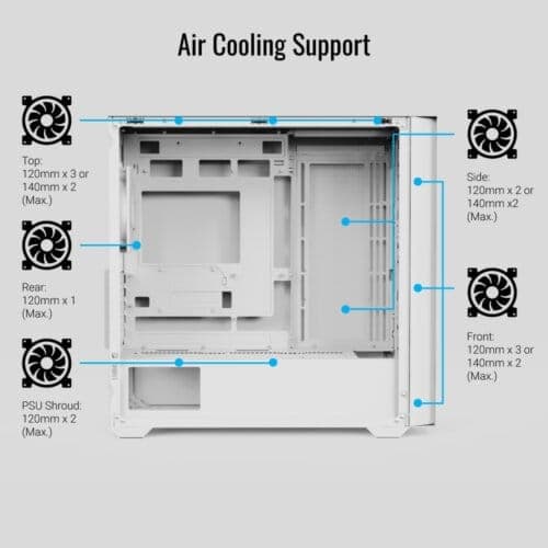 AEROCOOL D302A - White ARGB - Image 4