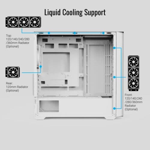 AEROCOOL D302A - White ARGB - Image 5