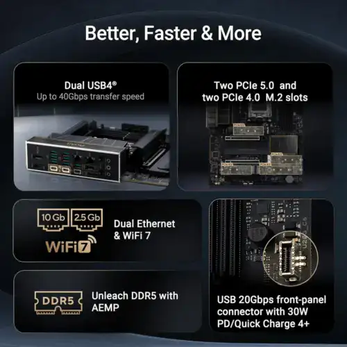 ASUS ProArt X870E-Creator WIFI AM5 - Image 3