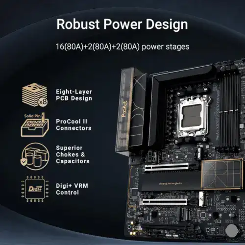 ASUS ProArt X870E-Creator WIFI AM5 - Image 4