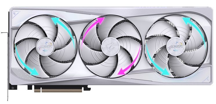 Gigabyte AORUS GeForce RTX 5090 Master ICE 32G - Image 3