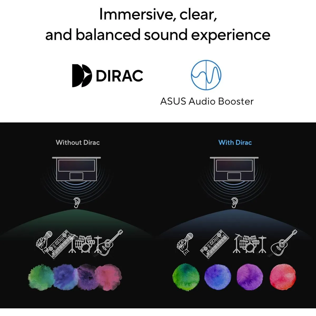 Laptop ASUS Vivobook 14, Intel Core™ i7-1355U 10-Cores Processor, 8GB DDR4, 14" FHD IPS 250nits Display, Wi-Fi 6E, Bluetooth 5.3 - Quiet Blue - Image 5