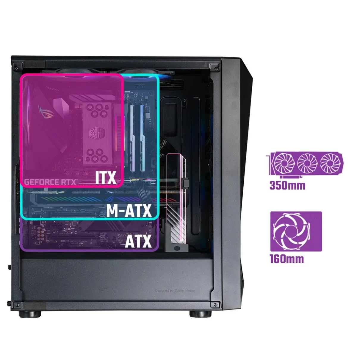 COOLER MASTER CMP 520 ARGB Mid Tower Tempered Glass Gaming Case w/ 3 x120mm ARGB Fan - Image 2
